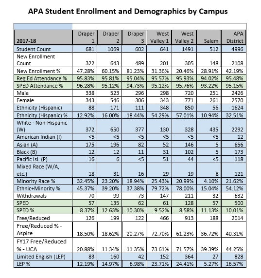 D2 pdf Comprehensive Needs Assessment